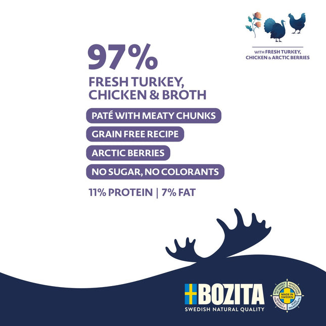 Bozita Purely Paté | Puppy & Junior