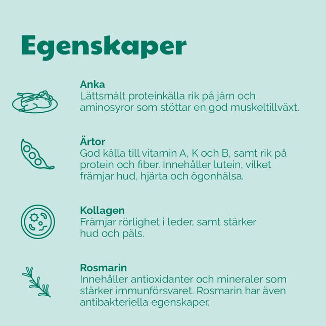 Buddy Duckalicious bløde godbidder m. and | 200 g.